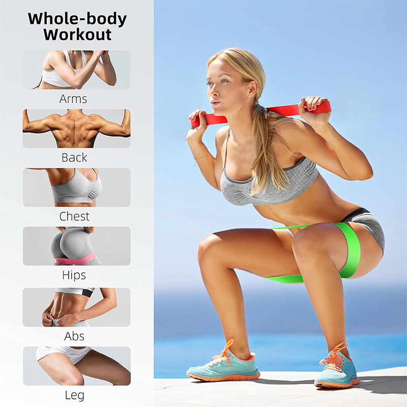 Different Resistance Bands Yog - Pilates Yoga Board review and price